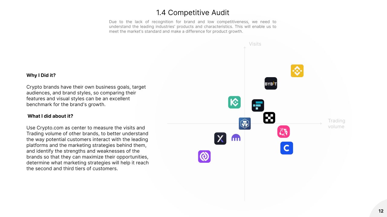 Coinflex page 4
