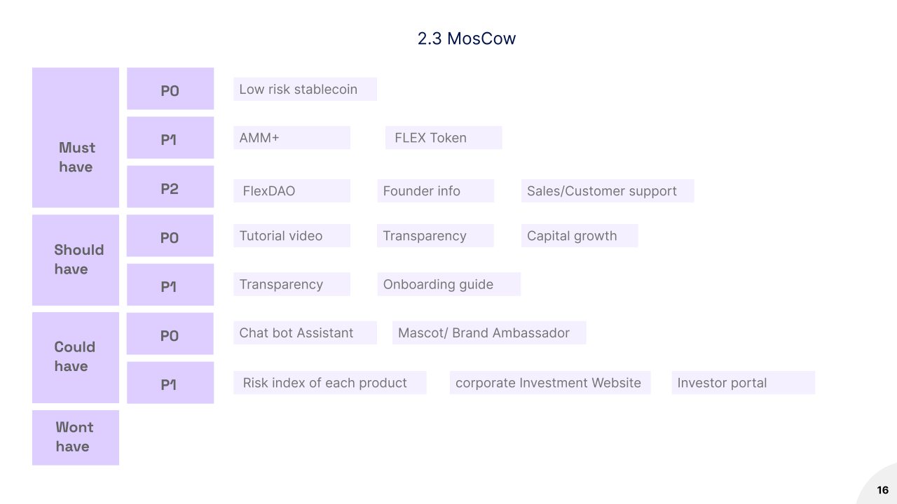 Coinflex page 8