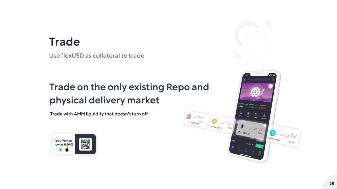 Coinflex page 17
