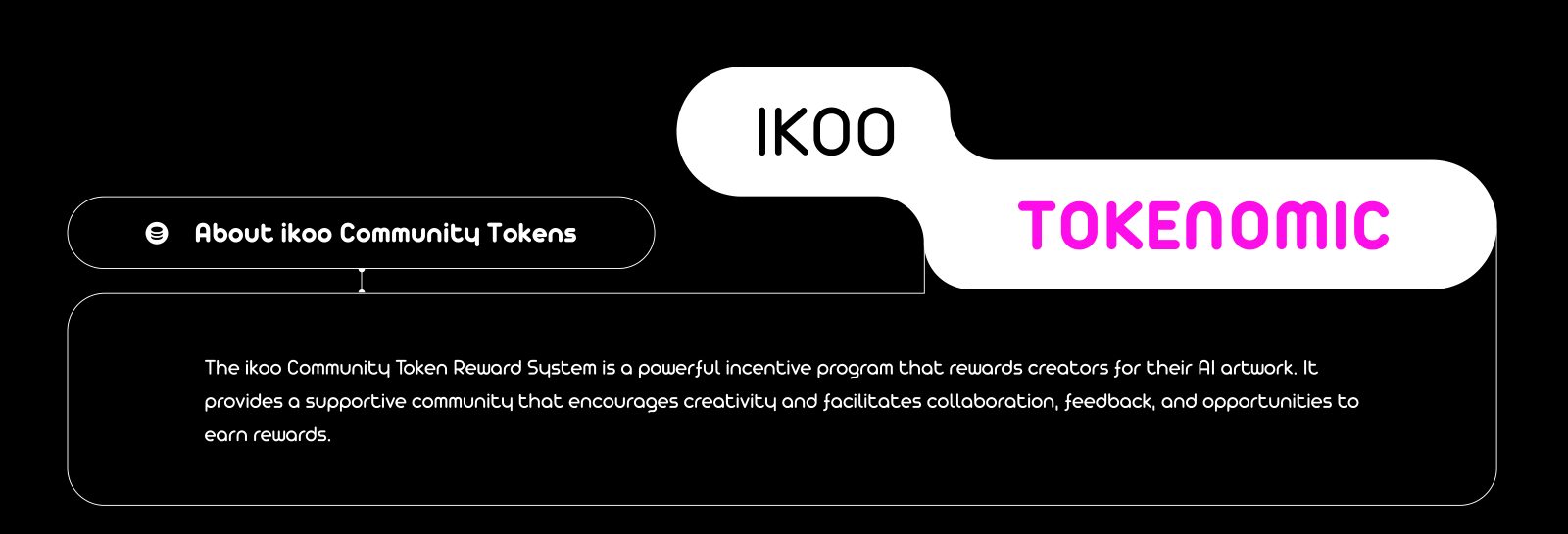 IKOO section 05 — Tokenomic