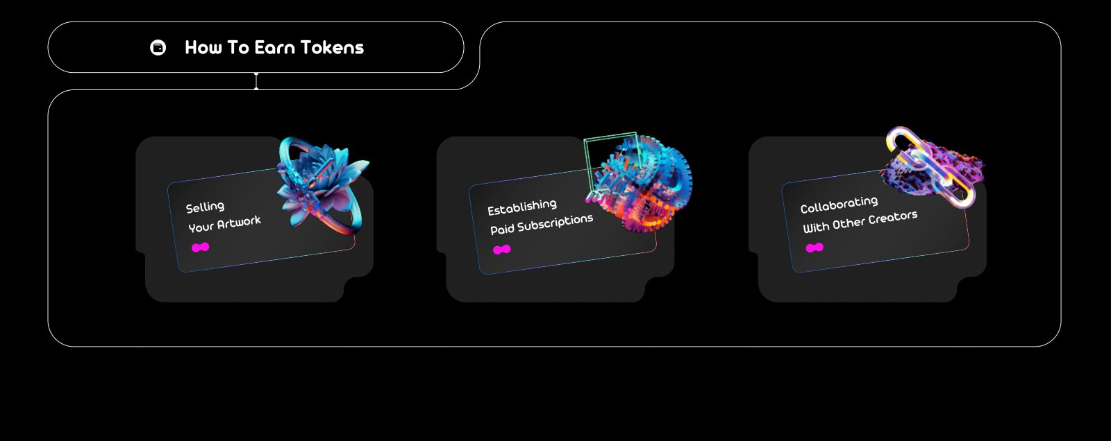 IKOO section 06 — How to earn tokens